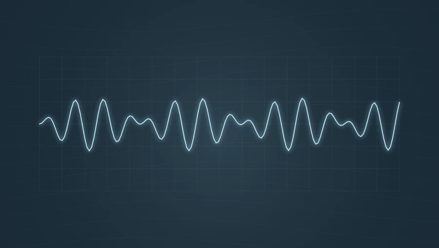 Oscilloscope visual style preview